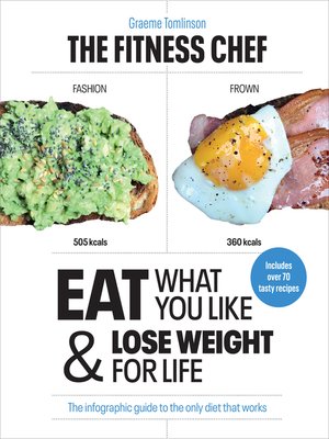cover image of The Fitness Chef